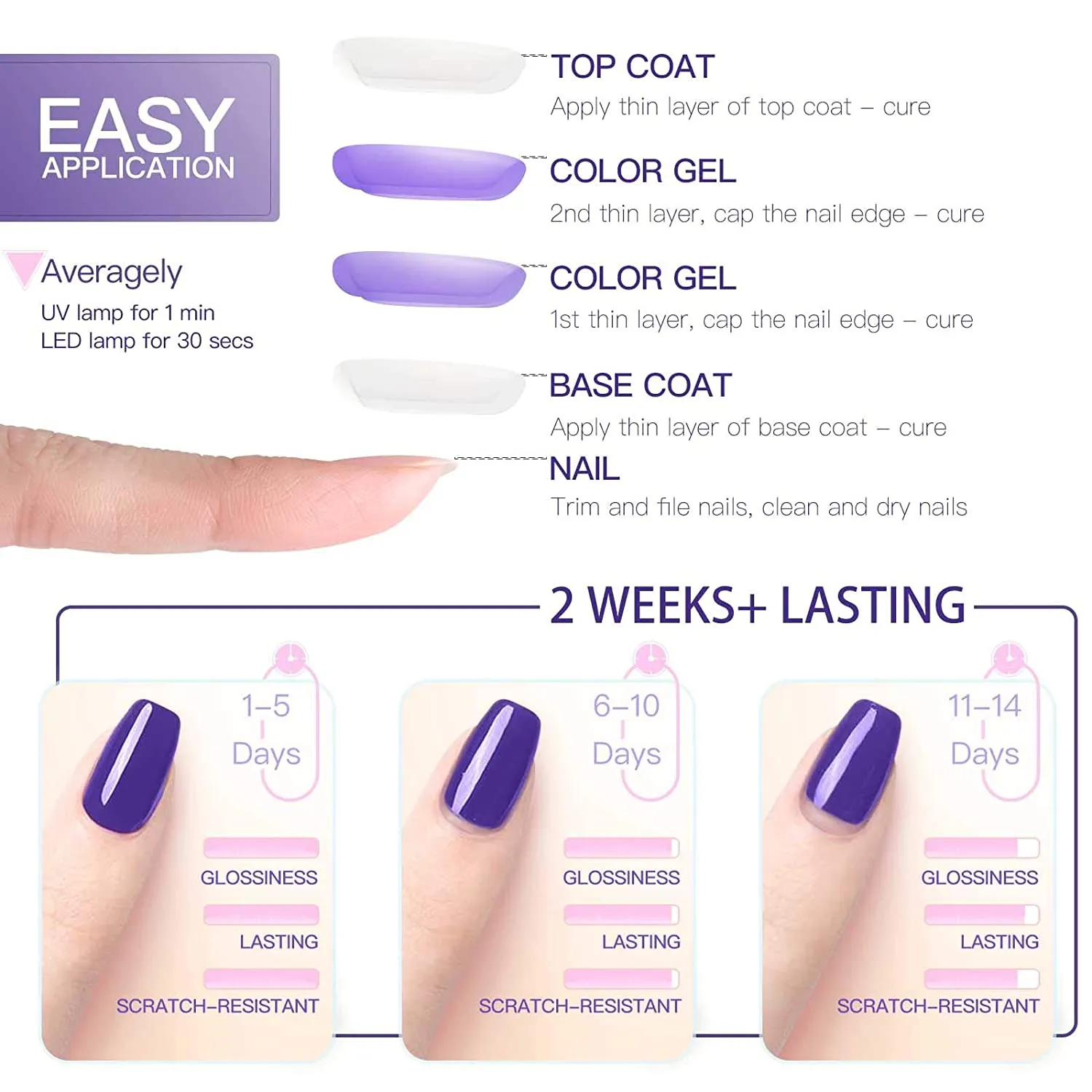 Gellen Gel Nail Polish Kit- Gentle Nudes Series Nude Neutrals 6 Colors, Warm Pastels Beige Pink Soak Off Gel Polish Set